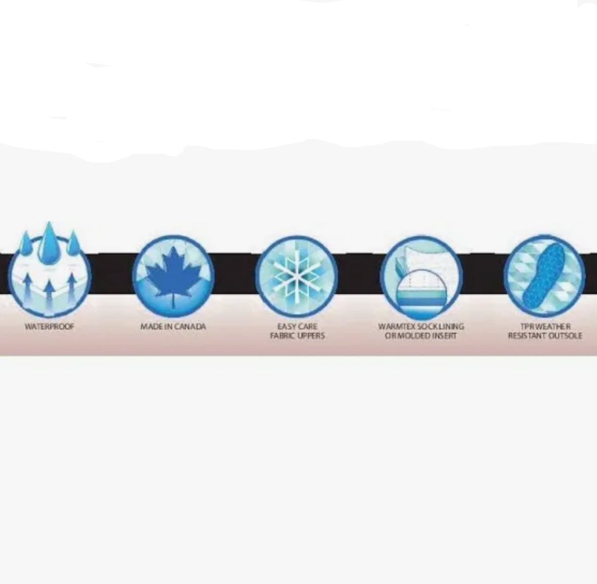 New Women's TOE WARMERS LOREN low zip boot MADE IN CANADA